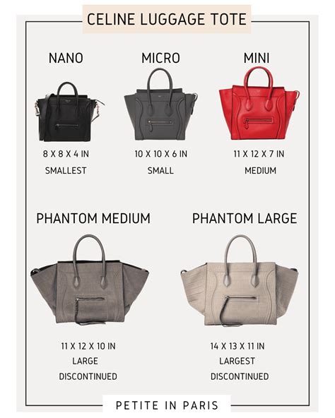 celine bag size comparison|celine bag price list.